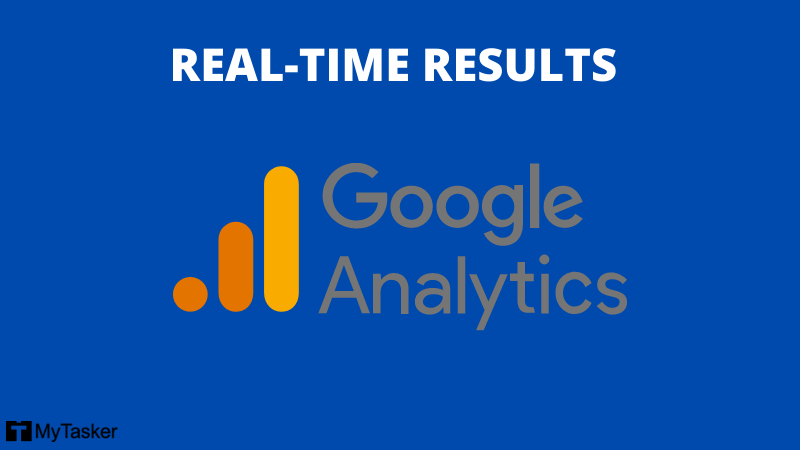 REAL-TIME RESULTS